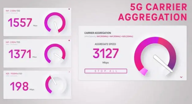 仁兴镇苹果手机维修店分享5G Standalone的作用 